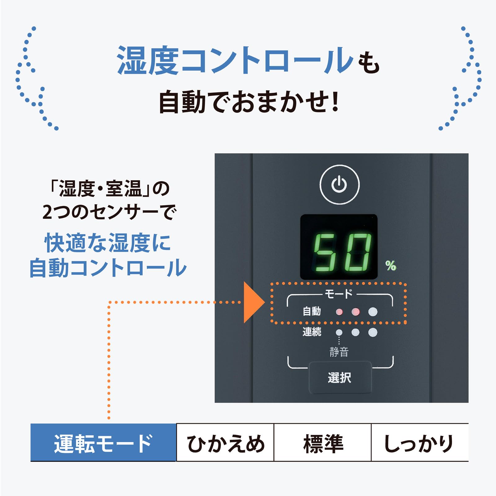 Amazon.co.jp: 象印マホービン 加湿器 スチーム式 4.0L ホワイト EE